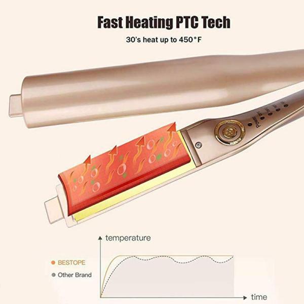 45W Hair Straightener And Curler 2 In 1 Ceramic PTC Heater Twisted Plates