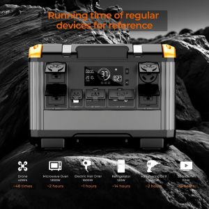 2400W Portable Power Station with 2016Wh LiFePO4 Battery 650W Solar Input and 1