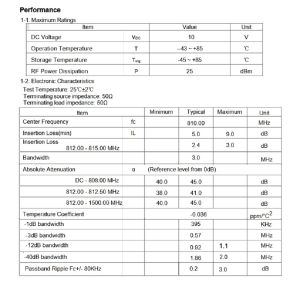 SMD 3.8*3.8mm Saw filter QCC8B 810MHz with 3MHz bandwidth saw IF Filter for