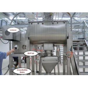 Easy Cleaning Ribbon Blender Mixer Machine With Vacuum Feeder / Pneumatic