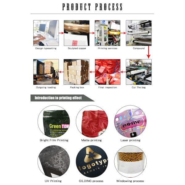 100% Eco Friendly Biodegradable Seal Bag Customization Die Cut Plastic Bag