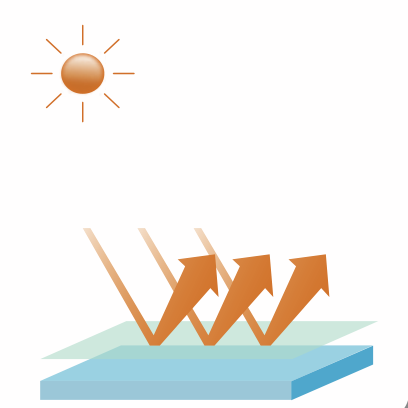 Marble color High gloss 18mm 12mm laminate furniture acrylic mdf boards in china