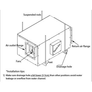 26L/D Ceiling Mount Dehumidifier Hot Sale Machine Air Dehumidifier for