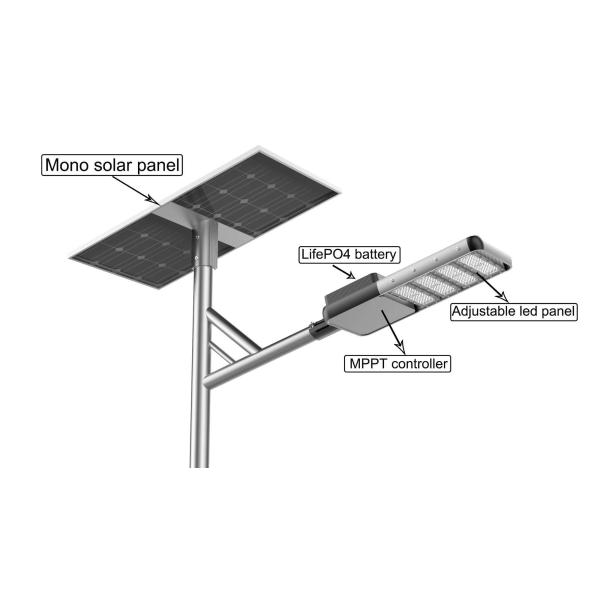 Super Bright Led Light Remote Control PIR Motion Sensor Outdoor Solar Wall Light Solar Street Light