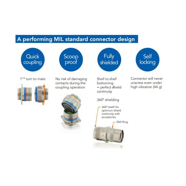 Scoop Proof D38999 Series III Connectors Quick Coupling Aluminium Alloy Shell