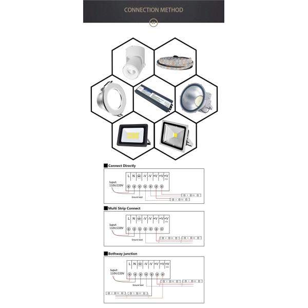 LED Driver Switch Mode Led Dimmable Power Supply AC DC 24V 200W Switching Power Supply