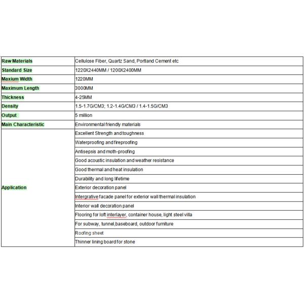 Fireproof Construction Material Making Machinery Polyurethane Sandwich Panel Manufacturing