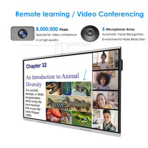 Electronic Intelligent Interactive Panel I7 OPS For Presentation OEM