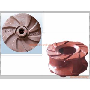 Eco Friendly Industrial Pump Parts Centrifugal Pump Impeller Horizontal Type