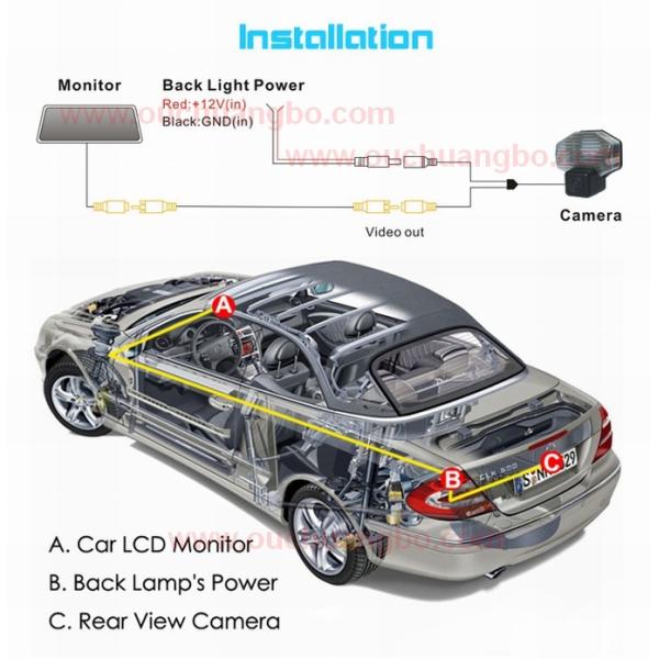 Ouchuangboar auto parking Rear View Camera Reversing for Toyota Vios OCB-T6863