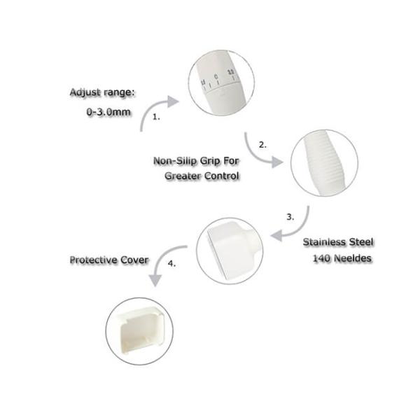 0-3.0mm Needle Length Adjustment Drs Dermaroller System For Scar Removal