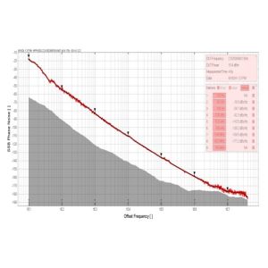 Innotion 10dBm Integrated Circuits IC Chip Coaxial Resonator Oscillator for