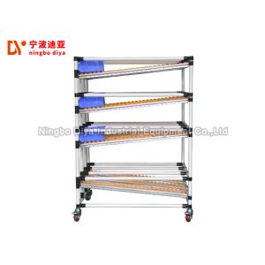 White Lean Pipe Sliding Roller Track Stainless Steel Frame For FIFO Flow Storage