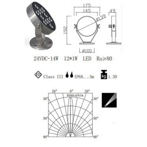Underwater Light, in Water LED Fixture