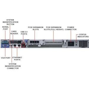 Dell PowerEdge R230 Rack Server with Intel Xeon E3-1240 v6 3.7GHz and Intel C236