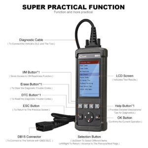 Creader 9081 OBD2 Functions +11 resets 2018 Scanner Launch OBDII Diagnostic