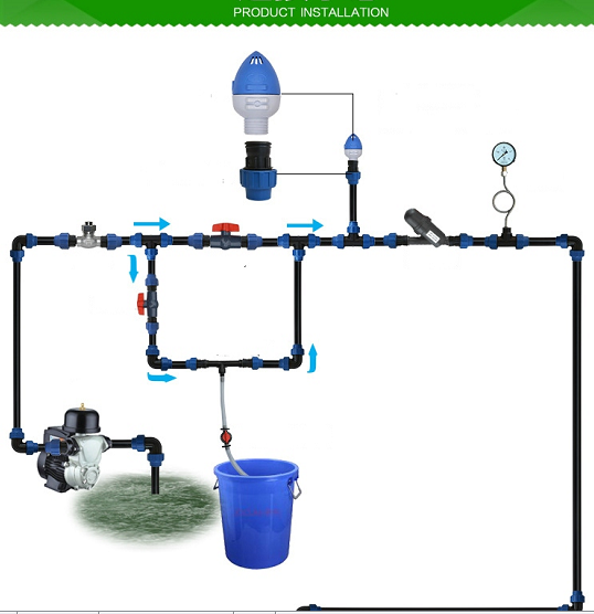 Dual Acting Continuous Plastic Air Release Valve 1 Inch 10 Bar Pressure