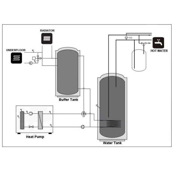 Meeting CE heat pump r410A apartment adopts air-to-water heat pump for heating and cooling