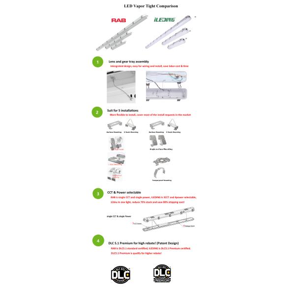ETL DLC Listed LED Vapor Tight Light 4FT 46W 38W 30W for Warehouse Tri-proof Fixtures
