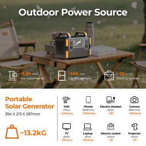 1200W LiFePO4 Portable Power Station with MPPT Solar Charging