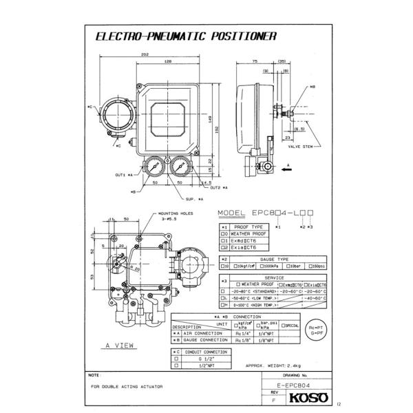 Aluminum Control Valve Positioner