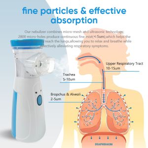 CE Approved Easy to Use Atomization Nebulizer Device Baby and Adults Inhaler