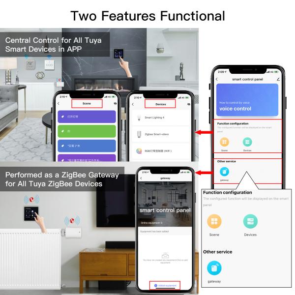 Tuya WiFi & ZIGBEE Smart control home appliances wall controller center