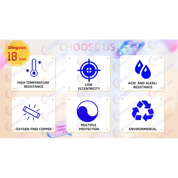 Tinned Copper Core Silicone Rubber Insulated Fire Resistance Cable For Electrical