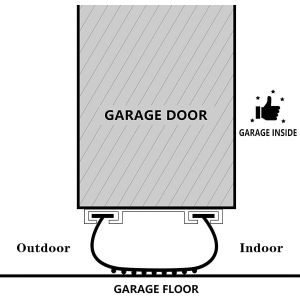 Corrosion Resistant Cable Protector Sleeve For Simple And Convenient Installatio