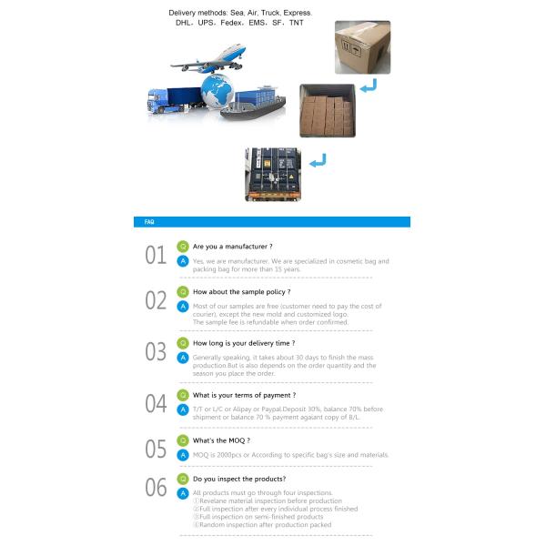 Anti-Oil Splash Safety Worldwide Face Shield in stock