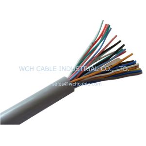 Cheap UL20512 Logic Controller Wiring TPU Cable for sale