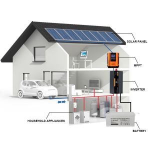 Home Solar Energy System 2KW Solar Panel Kit Off Grid With Mounting System