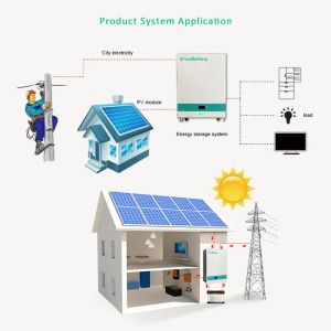 Prismatic Cell Wall Mount Lifepo4 Battery RS485 / CAN 51.2V 100ah Lithium