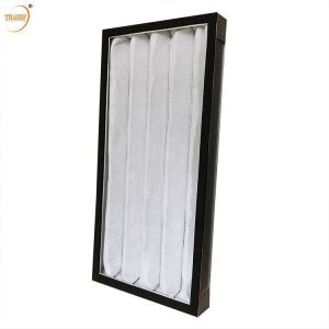 Washable Pleated Synthetic Fiber Pre Air Filter For Ventilation System