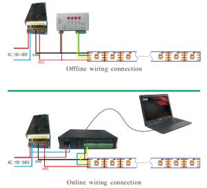 Cheap How to calculate controller qty for spi signal strips for sale