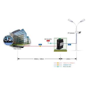 Mini Industrial 2-Port 10/100/1000Base-TX to 1000Base-X Media Converter
