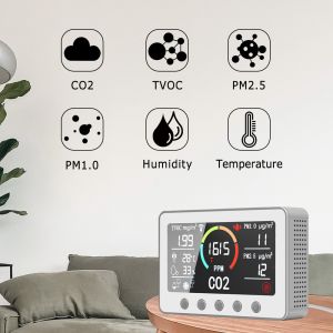 Smart App Controlled Air Quality Monitor - High Precision Multi Sensor for