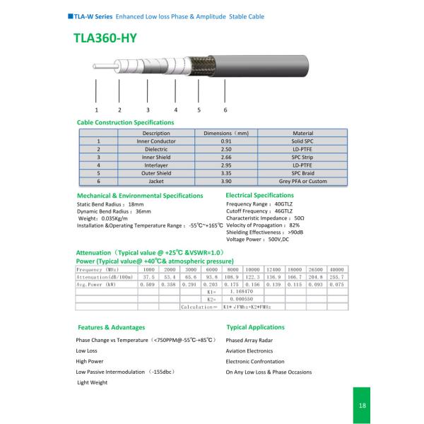 Quality TLA-W Series Enhanced Low loss phase &AmPlitude Stable cable wholesale