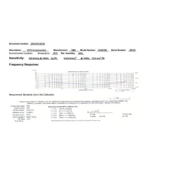 Medium Frequency Vibration Calibration System Configuration Scheme