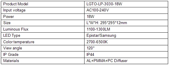 300*300mm Square led panel light 18W