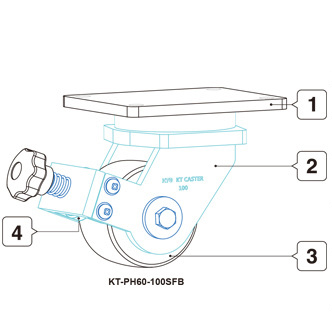 2000kg Hospital Bed Caster Wheels 150mm Heavy Duty Swivel Castors