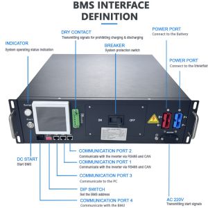 high voltage BMS(HV BMS) 150S 480V 125A Controlled Balance Bms For Lithium
