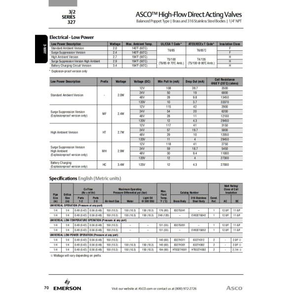 2 Position 3 Way 327 Series ASCO Solenoid Valves Direct Acting For Petrochemicals