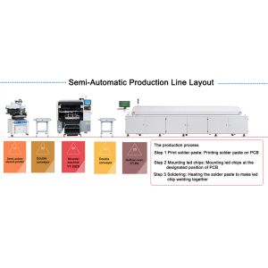 Surface Mounted Pick And Place Machine 500mm Max PCB Flight Vision Camera
