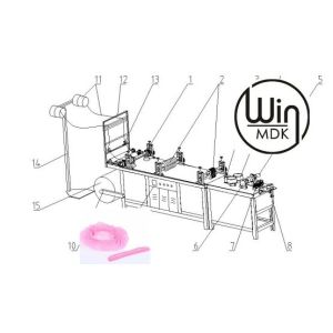 AC380V 120pcs/Min Medical Bouffant Cap Making Machine