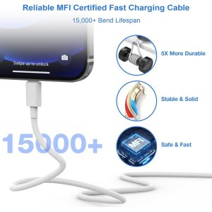 20W Dual Port QC PD 3.0 Power USB C Wall Charger for iPhone 14/13/12/Pro/Pro Max