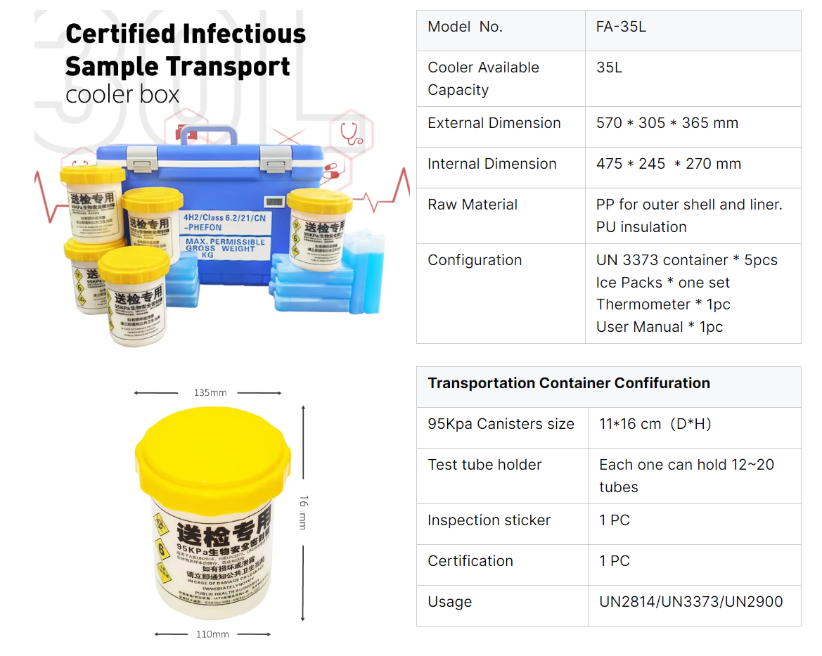UN3373 Triple Package Container Cold Chain Storage Cooler Box With Temperature