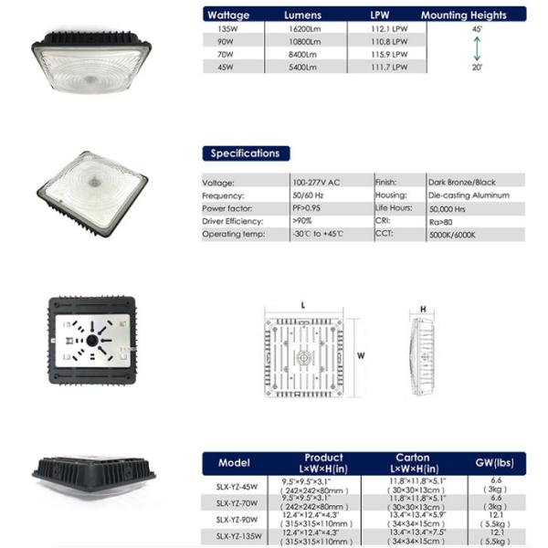 Surface Mounting 45W LED Canopy Lights 5400LM Garage / Ceiling Lighting Fixtures