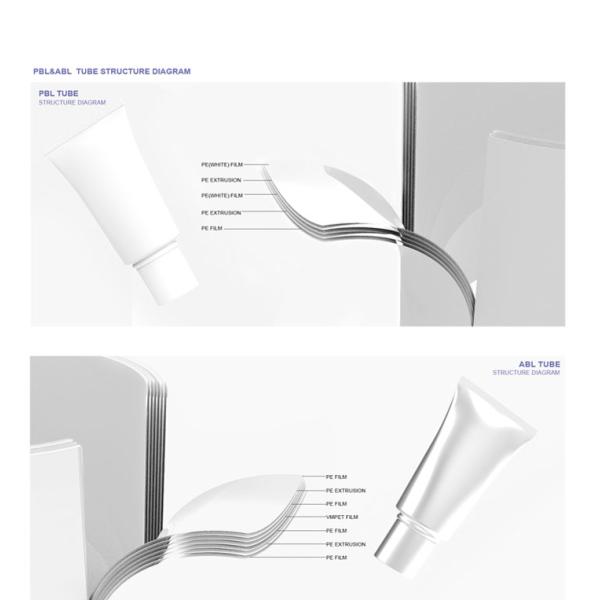 Diameter 35mm Face Cream ABL PBL Aluminum Plastic Laminated Tube