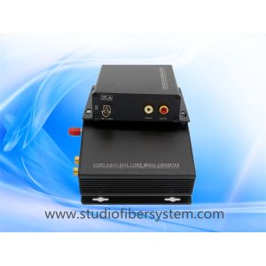 fiber optic stereo audio to RCA converter for 1CH stereo audio over 1 SM/MM